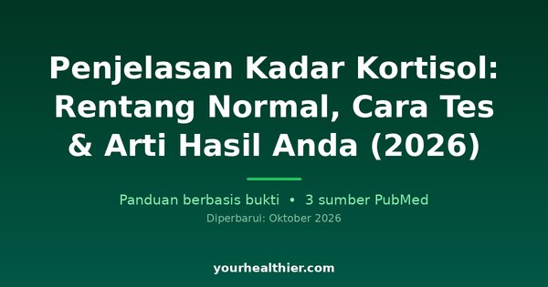 Penjelasan Kadar Kortisol: Rentang Normal, Cara Tes & Arti Hasil Anda (2026)