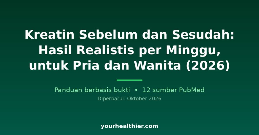 Kreatin Sebelum dan Sesudah: Hasil Realistis per Minggu, untuk Pria dan Wanita (2026)