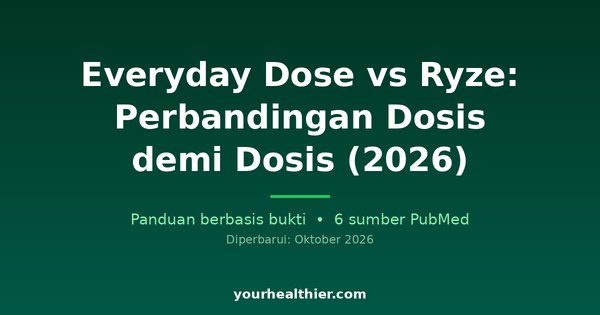 Everyday Dose vs Ryze: Perbandingan Dosis demi Dosis (2026)
