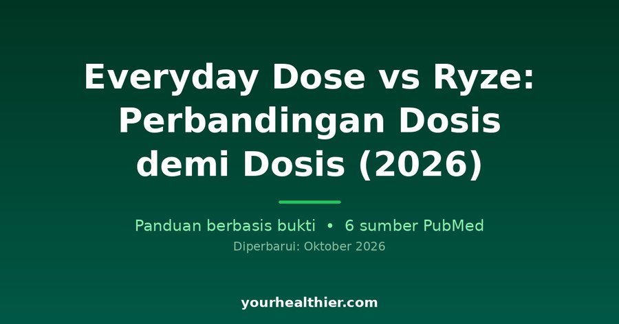 Everyday Dose vs Ryze: Perbandingan Dosis demi Dosis (2026)